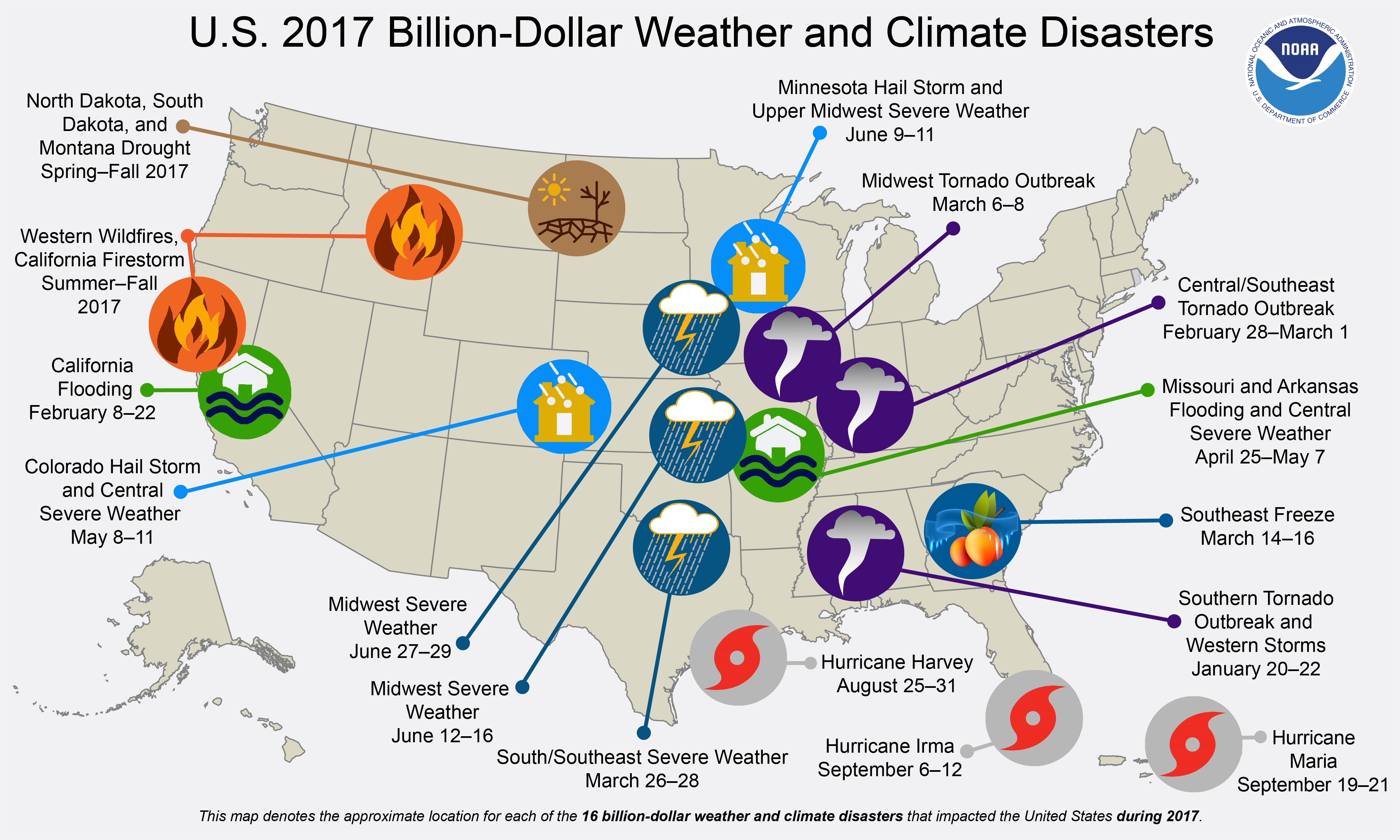 hurricane damage, storm damage, Hurricane Harvey, Hurricane Maria, Hurricane Irma, Puerto Rico hurricane disaster, National Oceanic and Atmospheric Administration reported, climate change costs